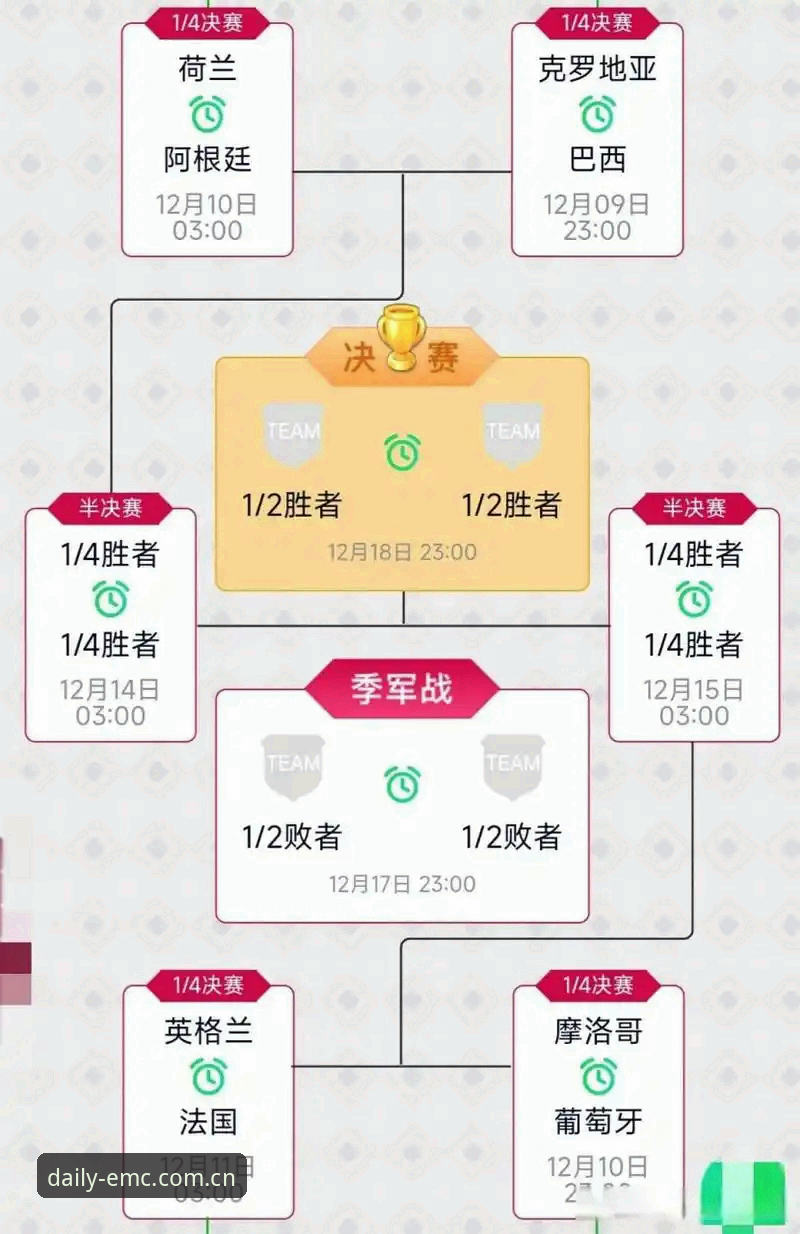 看懂雷暴暂停门：世界杯北美赛区观赛规则实用指南