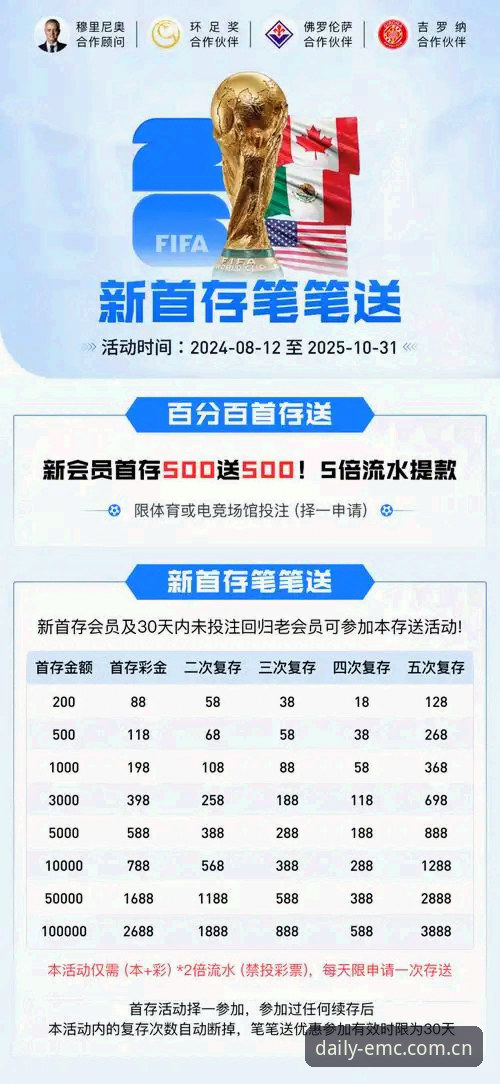 老用户谈易倍体育平台：2025新版改了什么，哪些值回票价？